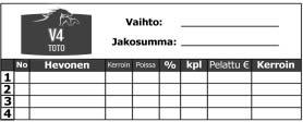 VIREÄ VAKOINEN Ryhmäajo lämminverisille 00 m valkoinen numero Ryhmäajo lämminverisille 00 m musta numero tammat enint.