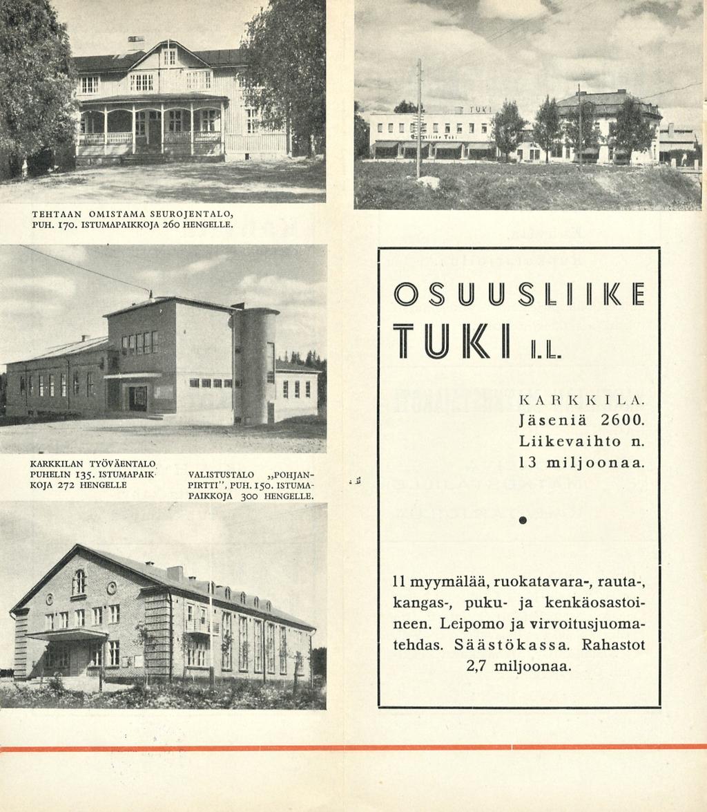 TEHTAAN OMISTAMA SEUROJENTALO, PUH. 170. ISTUMAPAIKKOJA 2Ö0 HENGELLE. OSUUSLIIKE t y k II LL KARKKILAN TYÖVÄENTALO PUHELIN 135. ISTUMAPAIK VALISTUSTALO ~POHJANP- KOJA 272 HENGELLE IRTTI", PUH. 150.