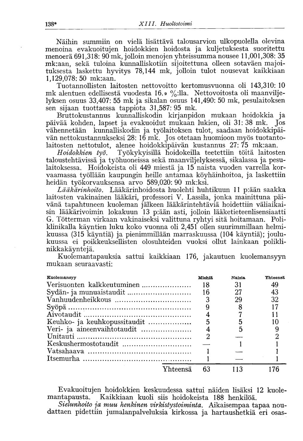 138* XIII.