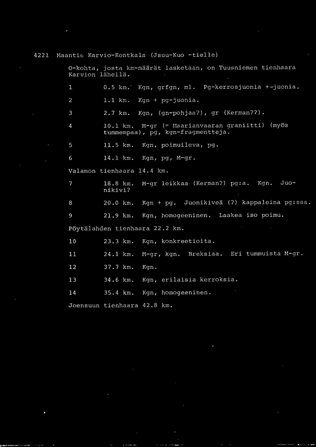 Valamon tienhaara 1. km. 7 8 9 18. 8 km. M-gr leikkaa (Kerman?) pg : a. Kgn. Juonikivi? 0.0 km. Kgn + pg. Juonikiveä (?} kappaleina pg:ssa. 1.9 km. Kgn, homogeeninen. Laakea iso poimu.