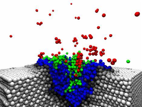 PVD (Physical Vapour Deposition) Material from solid