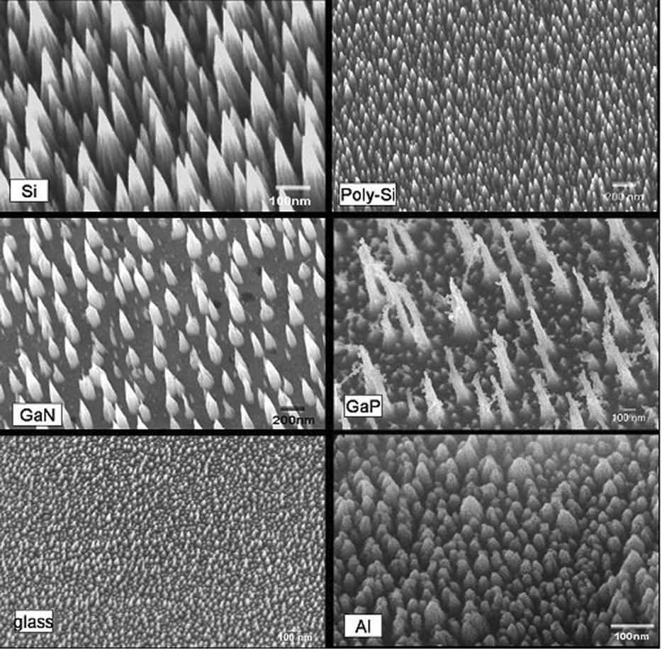 Ion beam nano