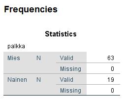 Summamuuttujat, aineiston pilkkominen ja osa-aineiston