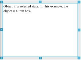 Tila Valitsematon Valittu Kuvaus Kun objekti on valitsematon, siinä ei ole kahvoja uudelleen sijoittamista ja koon muuttamista varten.