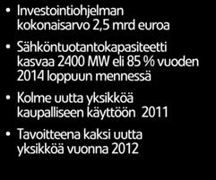 Investointiohjelma Venäjällä etenee RAKENTEILLA/ SUUNNITTEILLA: 3 x 418 MW Investointiohjelman kokonaisarvo 2,5 mrd euroa KAUPALLISEEN KÄYTTÖÖN 2011: PIETARI MOSKOVA NJAGAN 2 x 248 MW TOBOLSK