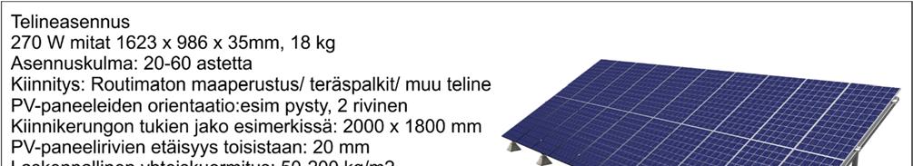 Perusperiaatteet Telineasennus Isommissa PV-voimalaitoksissa PV-paneelit asennetaan metalli tai puurakenteisiin