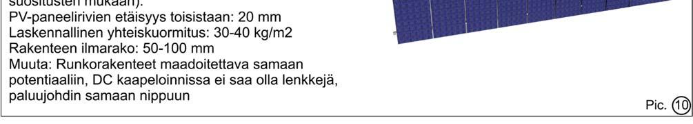 Joissakin tapauksissa voi paneeliketjujen pituudet tuoda haasteen, jos paneeleiden asennuksesta tulee tehdä tietyn