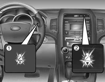 Autosi turvavarusteet 1GQA2083 Turvavöiden varoitusvalo Tyyppi A Kuljettajan muistutukseksi turvavyön varoitusvalo vilkkuu noin 6 sekunnin ajan aina, kun käännät virta-avaimen ONasentoon riippumatta