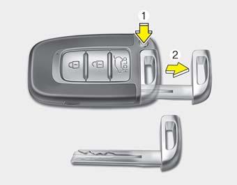 Autosi ominaisuudet 1. Aukaise smart key -avaimen takakuori avartamalla. 2. Vaihda paristo (CR2032) uuteen.