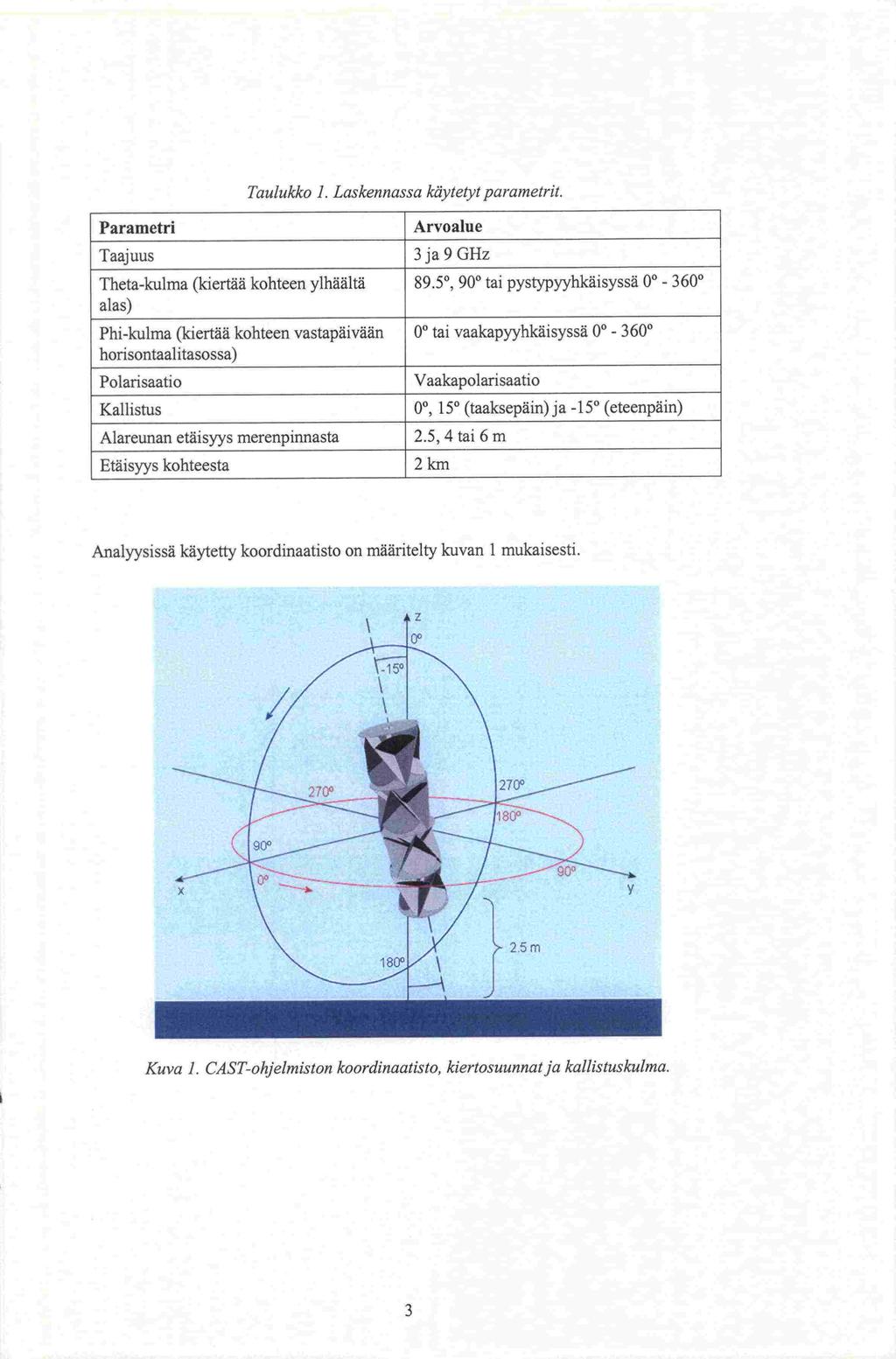 Taulukko 1. Laskennassa käytetyt parametrit.