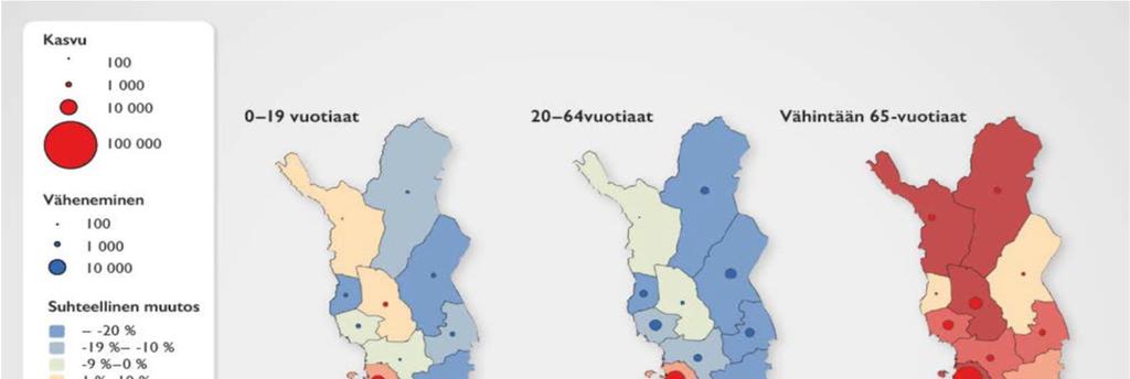 Eri ikäisen väestön määrän muutos