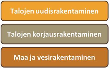 kasvukeskuksissa/