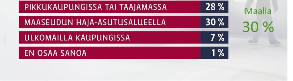 jakaumaa 19 2.12.