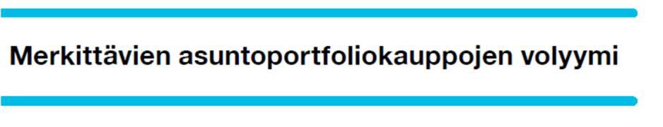 ammattisijoittajat asunnot KTI Kiinnostus asuntosijoittamiseen näkyy kasvavina kauppamäärinä jo vuosina 2013 ja 2014, mutta Kovina kasvuina 2015 ja 2016.