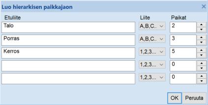 paikkojen lisäämistä ja ylläpitoa varten.