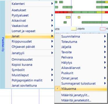 Esimerkissä resurssirekisterin ja resurssin