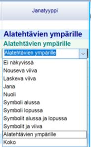 Alatehtävien ympärille ja Koko.