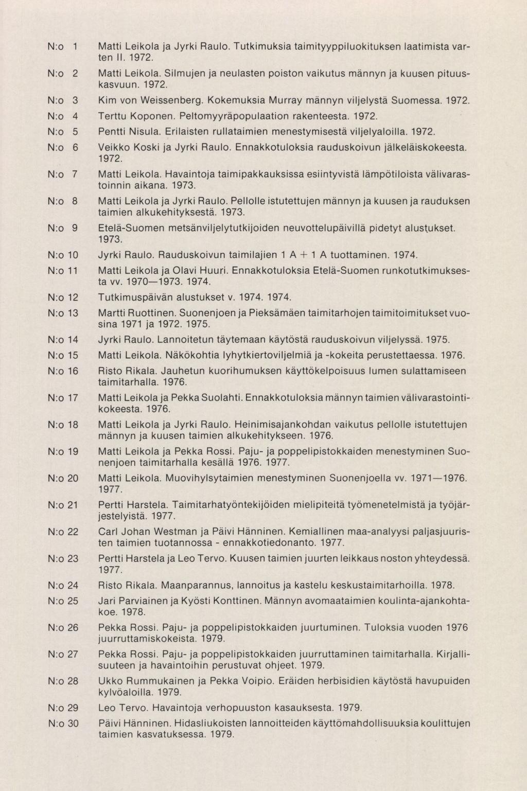 1 Matti Leikola ten 2 Jyrki Raulo. Tutkimuksia taimityyppiluokituksen laatimista var 11. 1972. Matti Leikola. kasvuun. Silmujen neulasten poist vaikutus männyn kuusen pituus 1972.