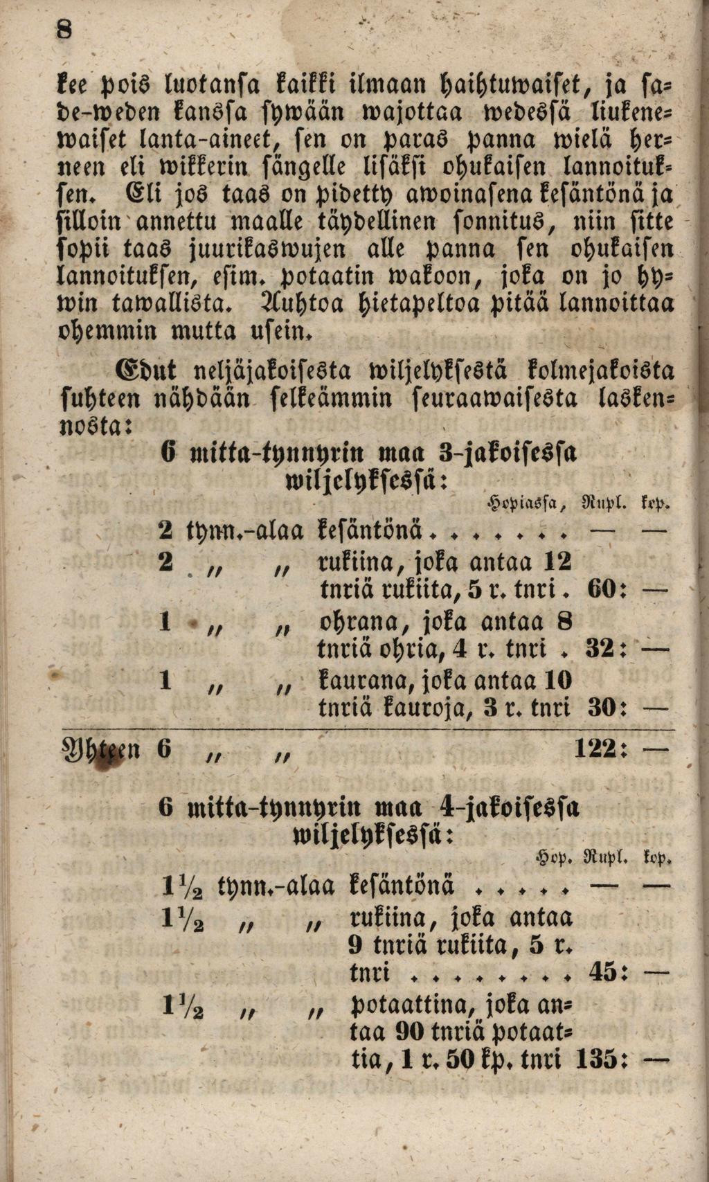 fee pois luotanfa EaiEEi ilmaan tyai&tufoaifet, ja fa* be-meben EanSfa fyträän hajottaa mebesfa liufene* n>aifct lanta-aineet, fen on paras panna mield tyet* neen eli tt>i fecin fdngelle UfäEfi