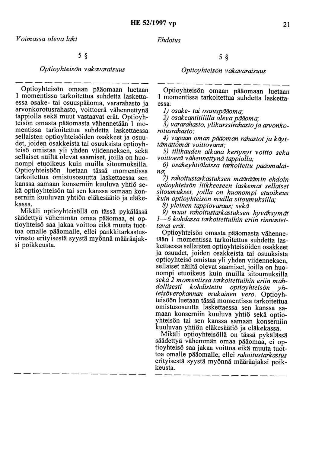 HE 52/1997 vp 21 Voimassa oleva laki Ehdotus 5 Optioyhteisön vakavaraisuus 5 Optioyhteisön vakavaraisuus Optioyhteisön omaan pääomaan luetaan 1 momentissa tarkoitettua suhdetta laskettaessa osake-