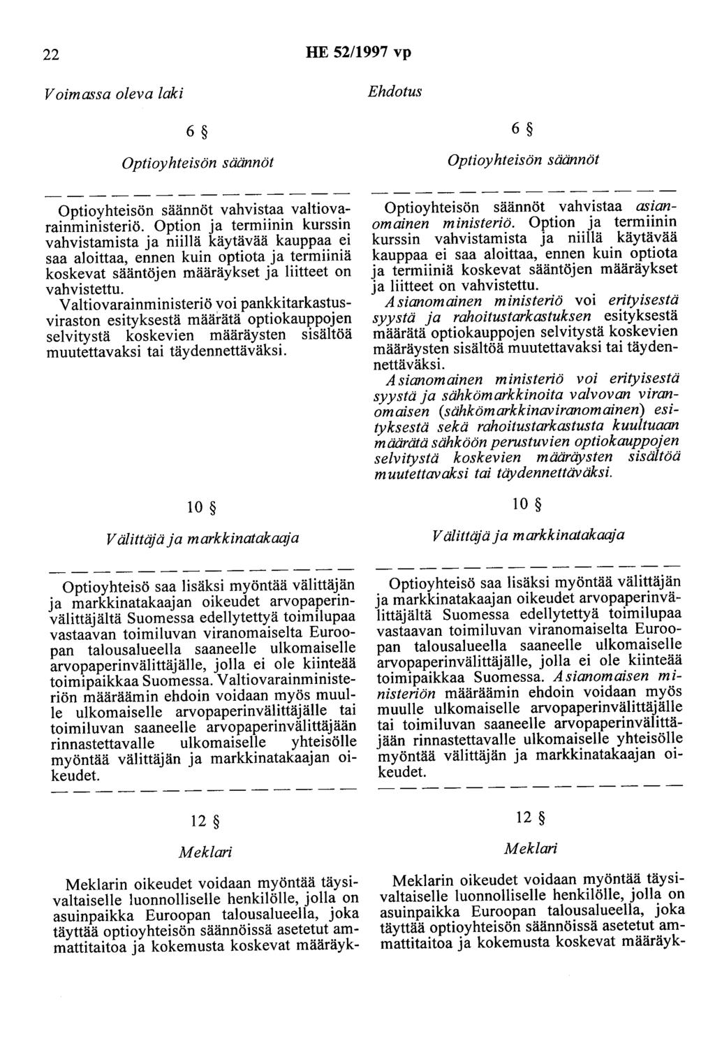 22 HE 52/1997 vp Voimassa oleva laki Ehdotus 6 Optioyhteisön säännöt 6 Optioyhteisön säännöt Optioyhteisön säännöt vahvistaa valtiovarainministeriö.