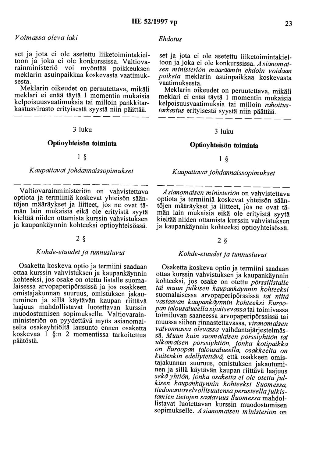 HE 52/1997 vp 23 Voimassa oleva laki set ja jota ei ole asetettu liiketoimintakieltoon ja joka ei ole konkurssissa.