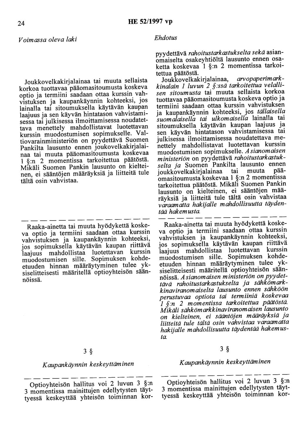 24 HE 52/1997 vp Voimassa oleva laki Joukkovelkakirjalainaa tai muuta sellaista korkoa tuottavaa pääomasitoumusta koskeva optio ja termiini saadaan ottaa kurssin vahvistuksen ja kaupankäynnin