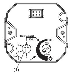 4 Toimintatilat 4.1 Ajastinkytkin Tässä toimintatilassa, kiertokytkin [1] asennossa 1 (kuva 6), valo sytytetään manuaalisesti ja se sammuu automaattisesti tai himmentyy perusvalaistusvoimakkuuteen.