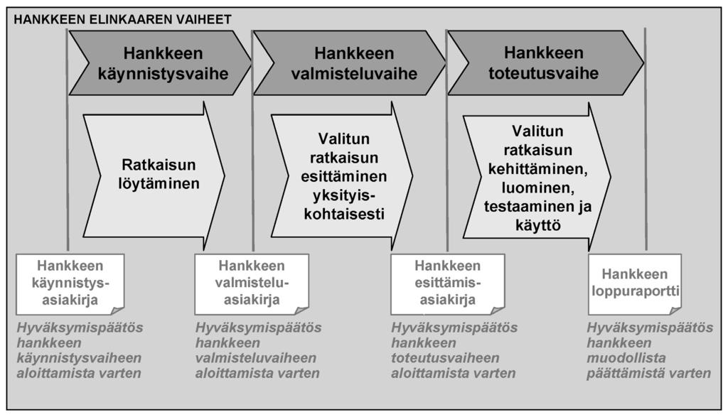 C 32/6 FI Euroopan unionin virallinen lehti 23.