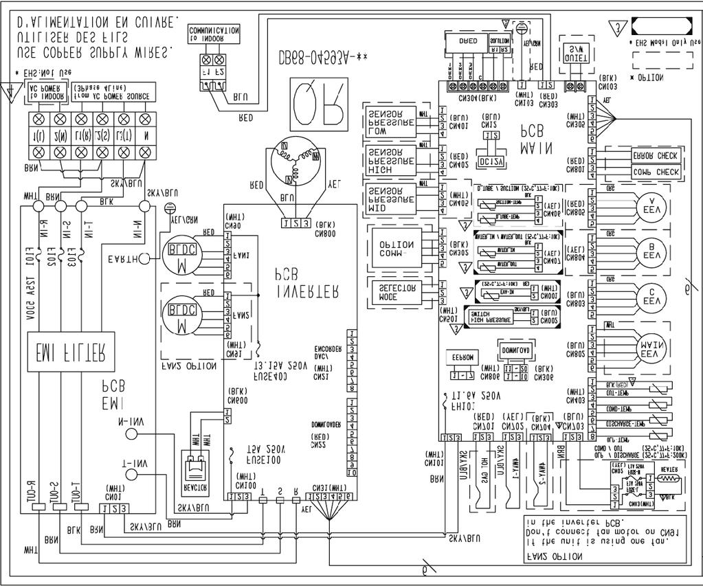 2 400 V 3N 2.