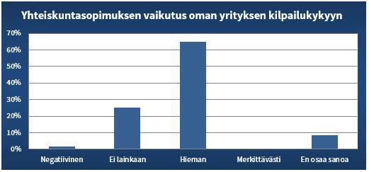 Vapaissa kommenteissa hallitus sai talousjohtajilta myös ymmärrystä ja kritiikkiä suunnattiin yhtälailla muita osapuolia kohtaan.