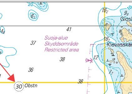 for reference, chart extracts not to scale of chart ( FTA,