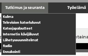 15 useaan otteeseen ensimmäisenä terminä. (Virtuaali ammattikorkeakoulu, Käyttäjien oma kieli.) 6.