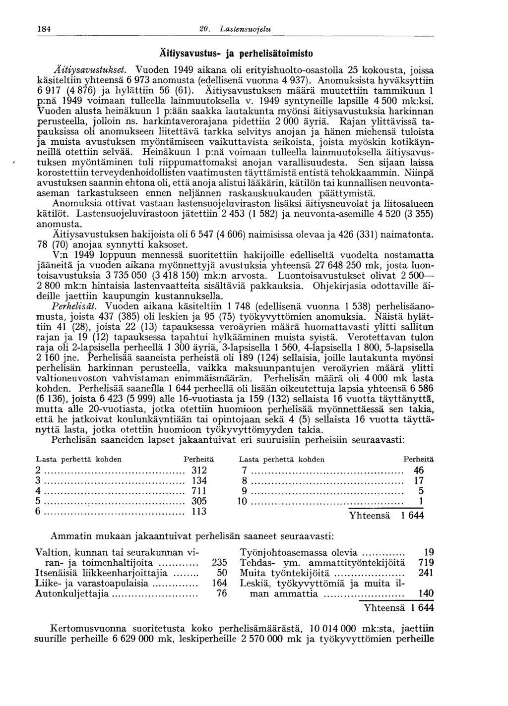 84 20. Lastensuojelu Äitiysavustus- ja perhelisätoimisto Äitiysavustukset.