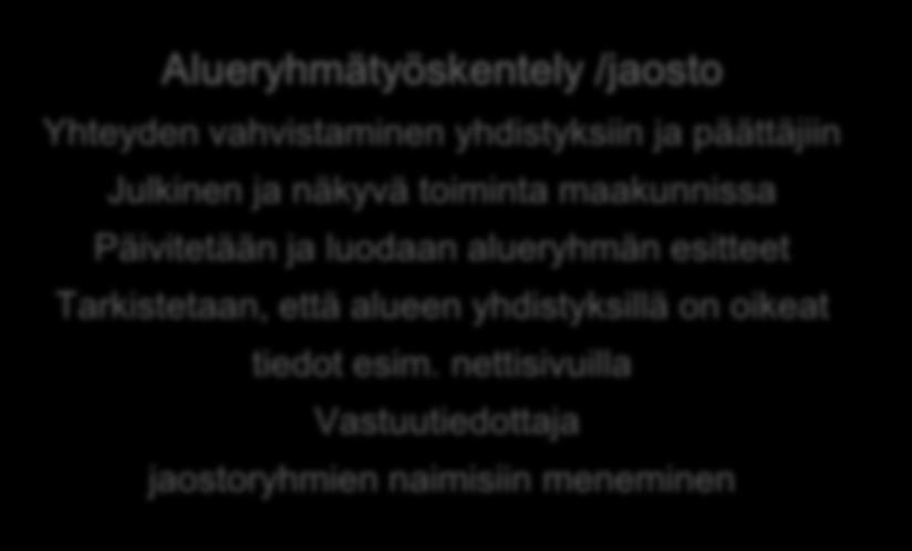 yhdistyksiin ja päättäjiin Julkinen ja näkyvä toiminta maakunnissa Päivitetään ja luodaan alueryhmän esitteet Tarkistetaan, että alueen yhdistyksillä on oikeat