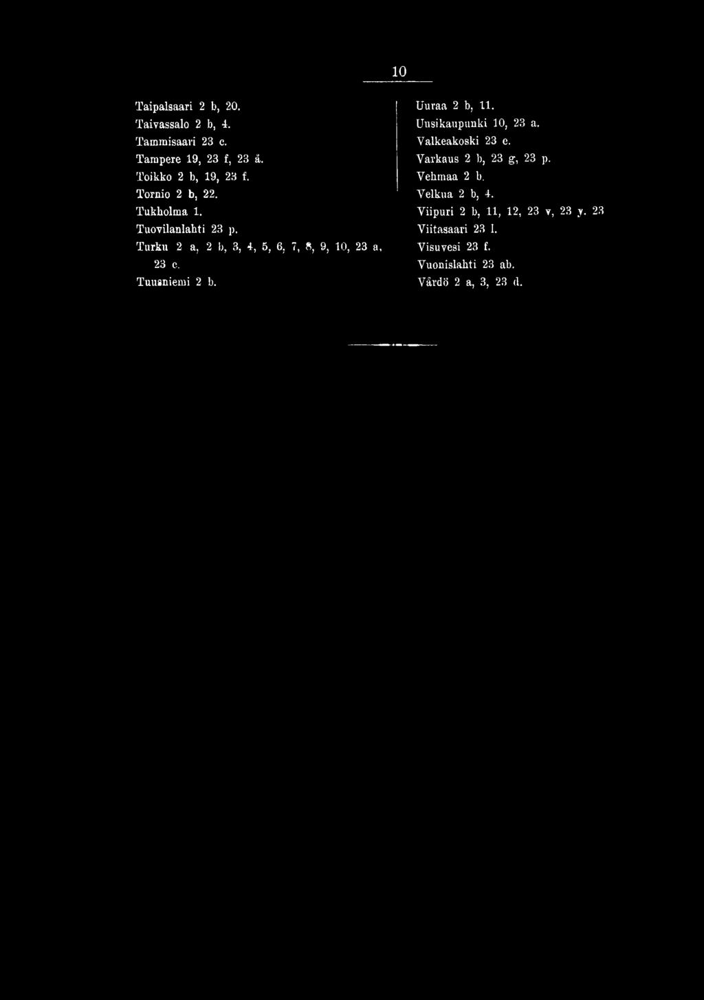 T u rk u 2 a, 2 b, 3, 4, 5, 6, 7, 8, 9, 10, 23 23 c, T uusniem i 2 b. U uraa 2 b, 11. U usikaupunki 10, 23 a. V alkeak oski 23 e.