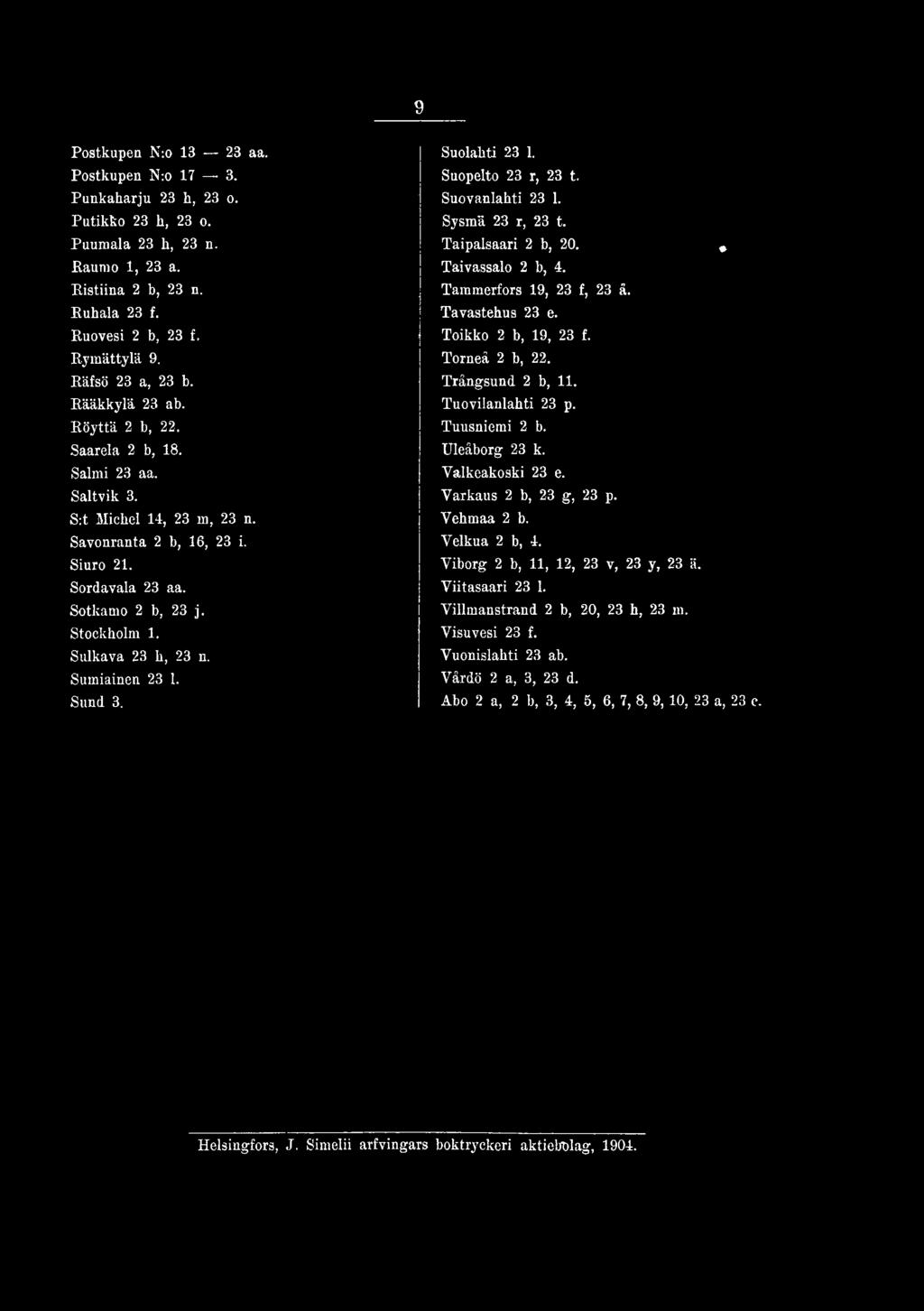 S a v o n ra n ta 2 b, 16, 23 i. S iu r o 21. S ordavala 23 aa. S o tk a m o 2 b, 2 3 j. S to c k h o lm 1. S u lk a v a 23 h, 23 n. Sum iainen 23 1. Sun d 3. S uolahti 23 1. S u opelto 23 r, 23 t.