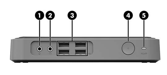 1 Tuotteen ominaisuudet Tässä oppaassa on tietoja thin client -tietokoneen ominaisuuksista.