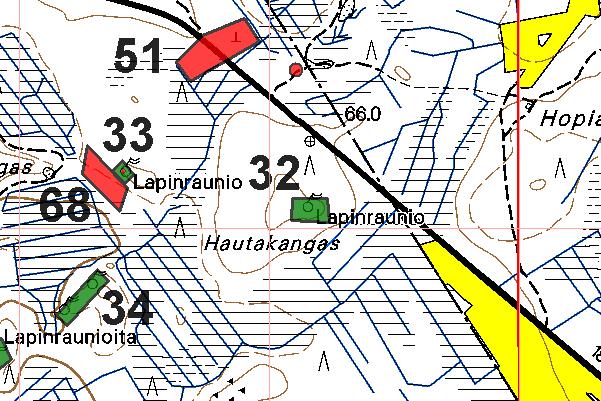 28 RAAHE 32 HAUTAKANGAS esihistoriallinen tunnistamaton: röykkiö, kivirakenne 2441 10 KOPSA x: 7164 54 y: 2532 08 z: 70 p: 7166 42 i: 3388 32 Purhonen P 1977 tarkastus, Itäpalo J 1994 tarkastus