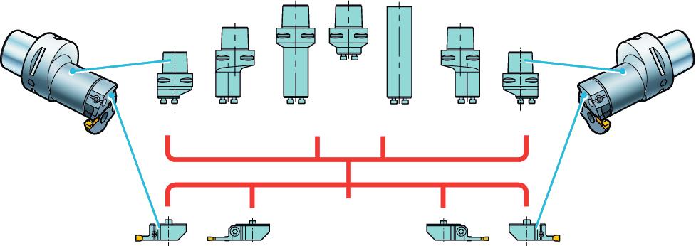 3 -työkalut sisäpuoliseen uransorvaukseen ja aksiaalipistoon.