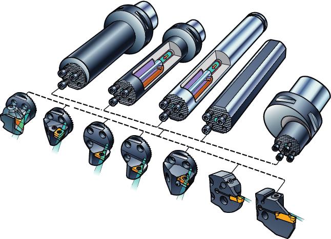 CoroTurn ntroduction Johdanto Vaihdettavalla teräpäällä varustetut sorvauspuomit Erilaisiin sisäpuolisiin koneistusvaiheisiin Voit rakentaa erittäin monikäyttöisiä työkaluja laajasta valikoimasta