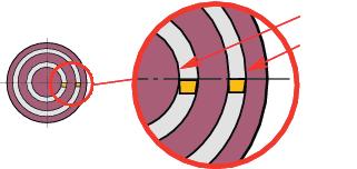 484 1) Kun käytetään geometriaa -GF, Dm-mitta voidaan pienentää 49 mm:iin (1.929 tuumaan) teräsijakoossa G, 58 mm:iin (2.283 tuumaan) teräsijakoossa J ja 65 mm:iin (2.559 tuumaan) teräsijakoossa K.