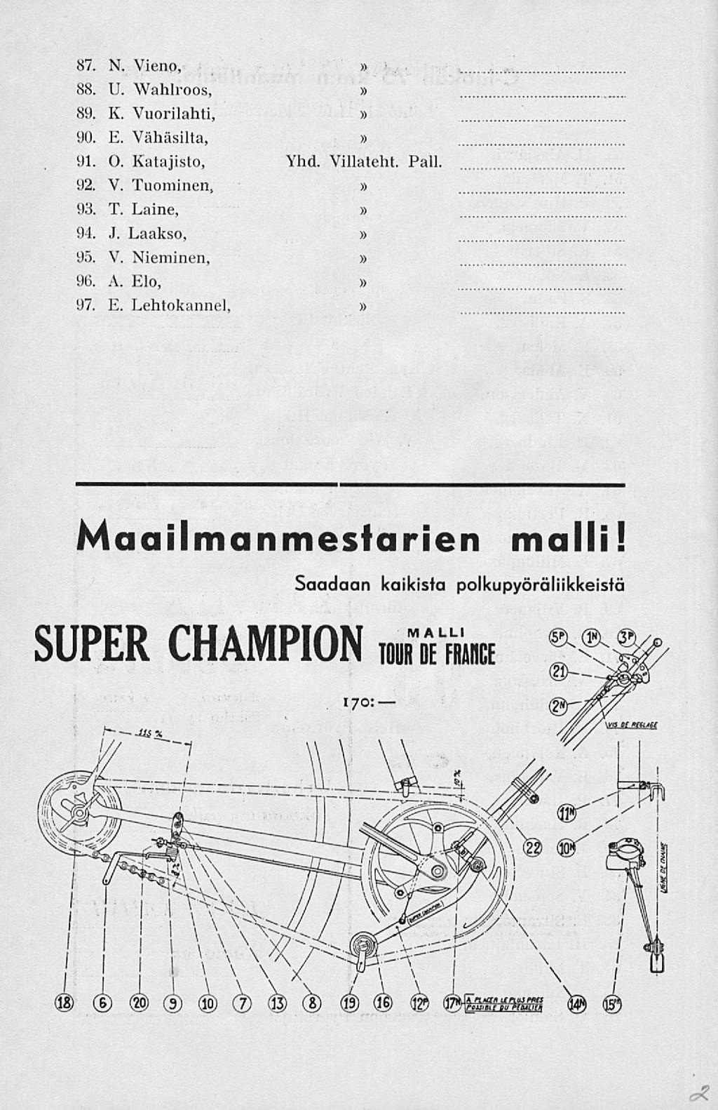 87. N. Vieno, 88. U. Wahlroos, 89. K. Vuorilahti, 90. E. Vähäsilta, 91. O. Katajisto, Yhd. Villateht. Pall. 92. V. Tuominen, 93. T. Laine, 94. J.