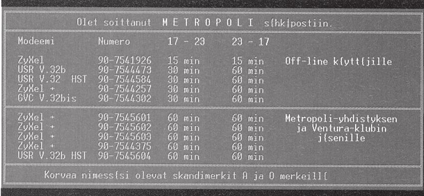 1990-luvun alkuun tultaessa paisuneet tuhansia purkkeja kokoavaksi järjestelmäksi.