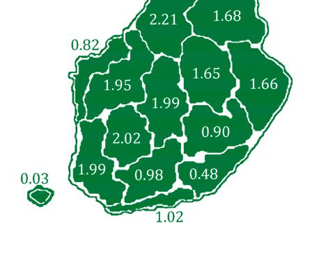 m³/v 2,5 +0,55 +0,52 +0,22 +0,14 +0,30 +0,08 E-S +15,5 P-S + 6,5 22,0 2,0 1,5 1,0 0,5 0,0 Mät Kut Let Mäk Kuk Lek Tot.