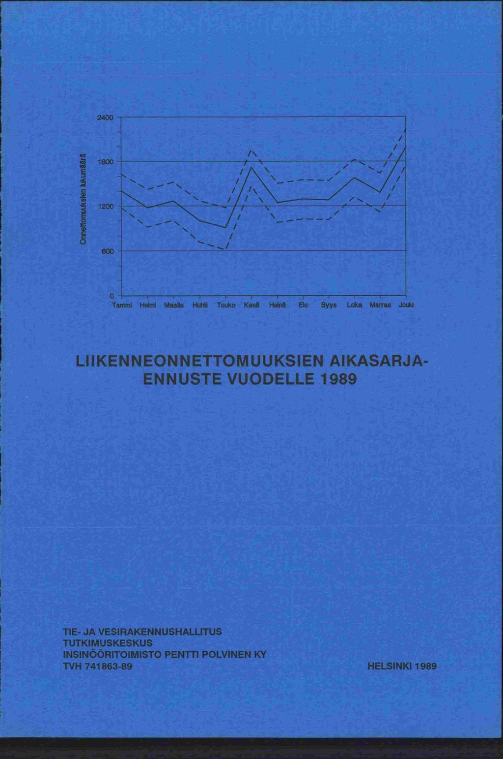 2400 / - 1) ii / / Tammi Helmi Maalis Huhti Touko KesA HelnA Elo Syys Loka Marras Joulu LIIKENNEONNETTOMUUKSIEN AIKASARJA-