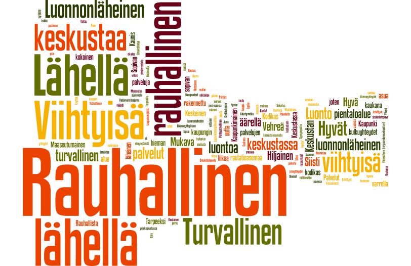 Nykyasuminen