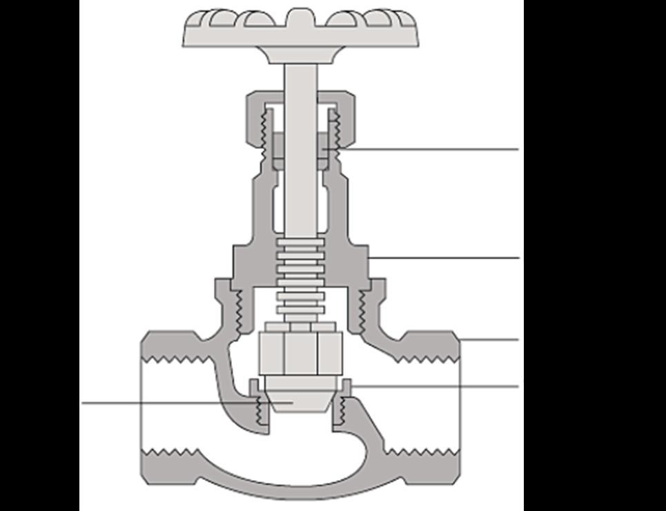 26 ating force may be provided pneumatically, hydraulically, electrically or by hand. In nuclear power plants, emergency shutdown valves are common and can be used e.g. to shut off steam supply.
