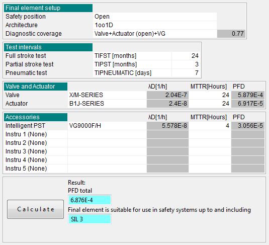 54 Figure 10. Nelfprof PFD calculation for a ball valve (X-series) with a pneumatic actuator (B1J-series).