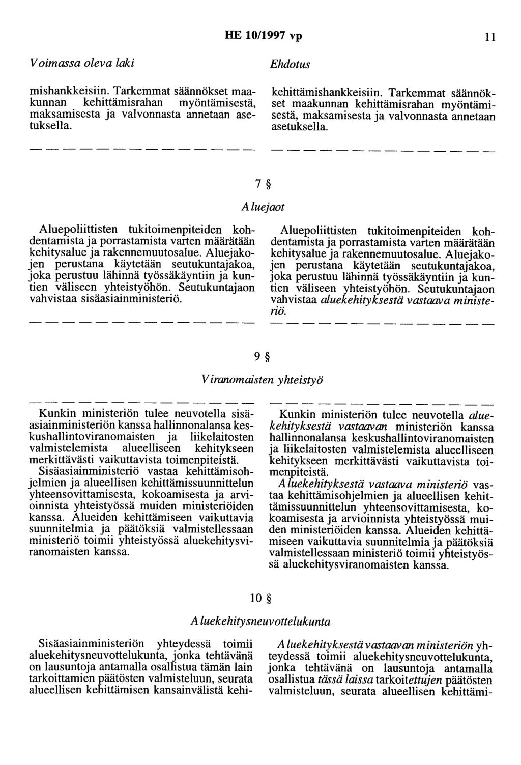 HE 10/1997 vp 11 Voimassa oleva laki mishankkeisiin. Tarkemmat säännökset maakunnan kehittämisrahan myöntämisestä, maksamisesta ja valvonnasta annetaan asetuksella. Ehdotus kehittämishankkeisiin.